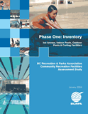 Inventory Phase 1 Cover